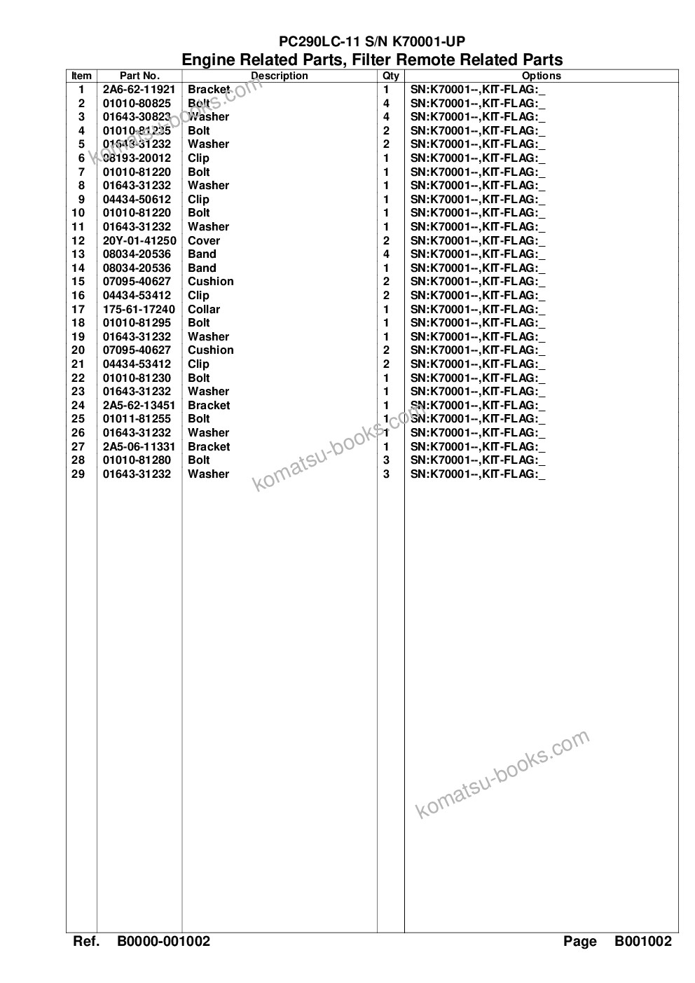 Komatsu pc290lc-11 s/n k70001-up Parts catalog cover Page 7 Komatsu pc290lc-11 s/n k70001-up Parts catalog cover Page 7