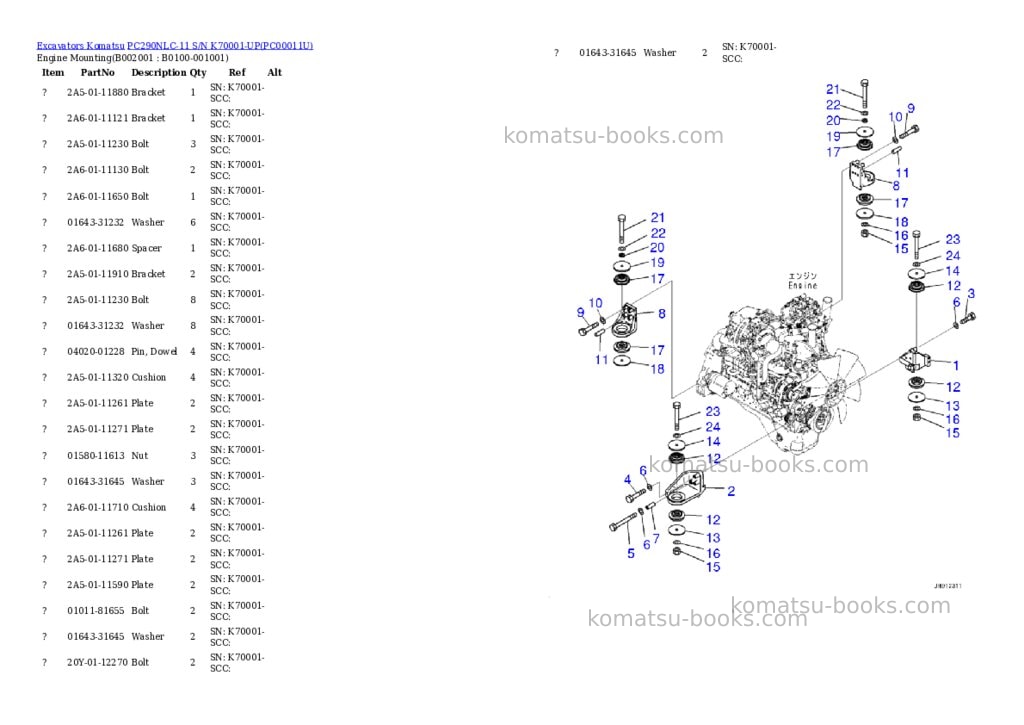 Komatsu pc290nlc-11 s/n k70001-up Parts catalog cover Page 3 Komatsu pc290nlc-11 s/n k70001-up Parts catalog cover Page 3