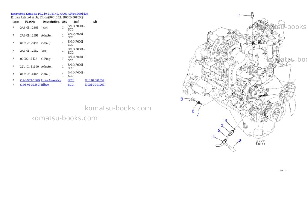 Komatsu pc210-11 s/n k70001-up Parts catalog cover Page 2 Komatsu pc210-11 s/n k70001-up Parts catalog cover Page 2
