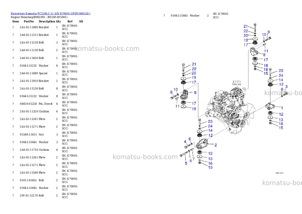 Komatsu pc210lc-11 s/n k70001-up Parts catalog cover Page 3 Komatsu pc210lc-11 s/n k70001-up Parts catalog cover Page 3