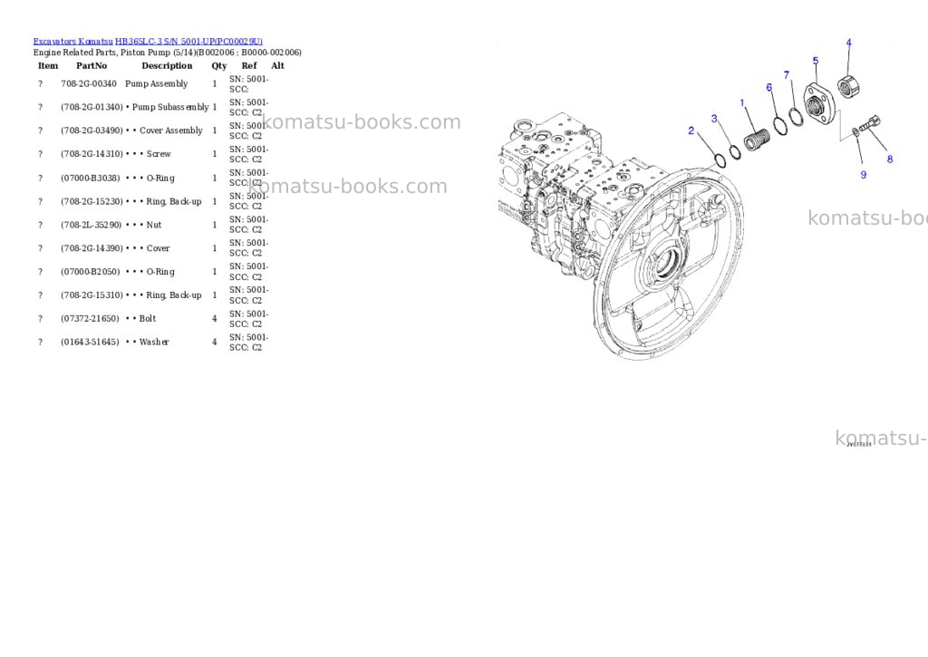 Komatsu hb365lc-3 s/n 5001-up Parts catalog cover Page 9 Komatsu hb365lc-3 s/n 5001-up Parts catalog cover Page 9