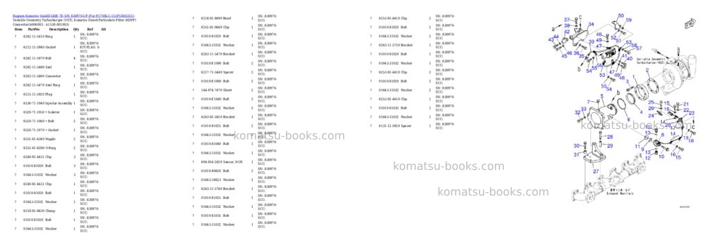 Komatsu saa6d140e-7d s/n 830970-up for pc700lc-11 Parts catalog cover Page 8