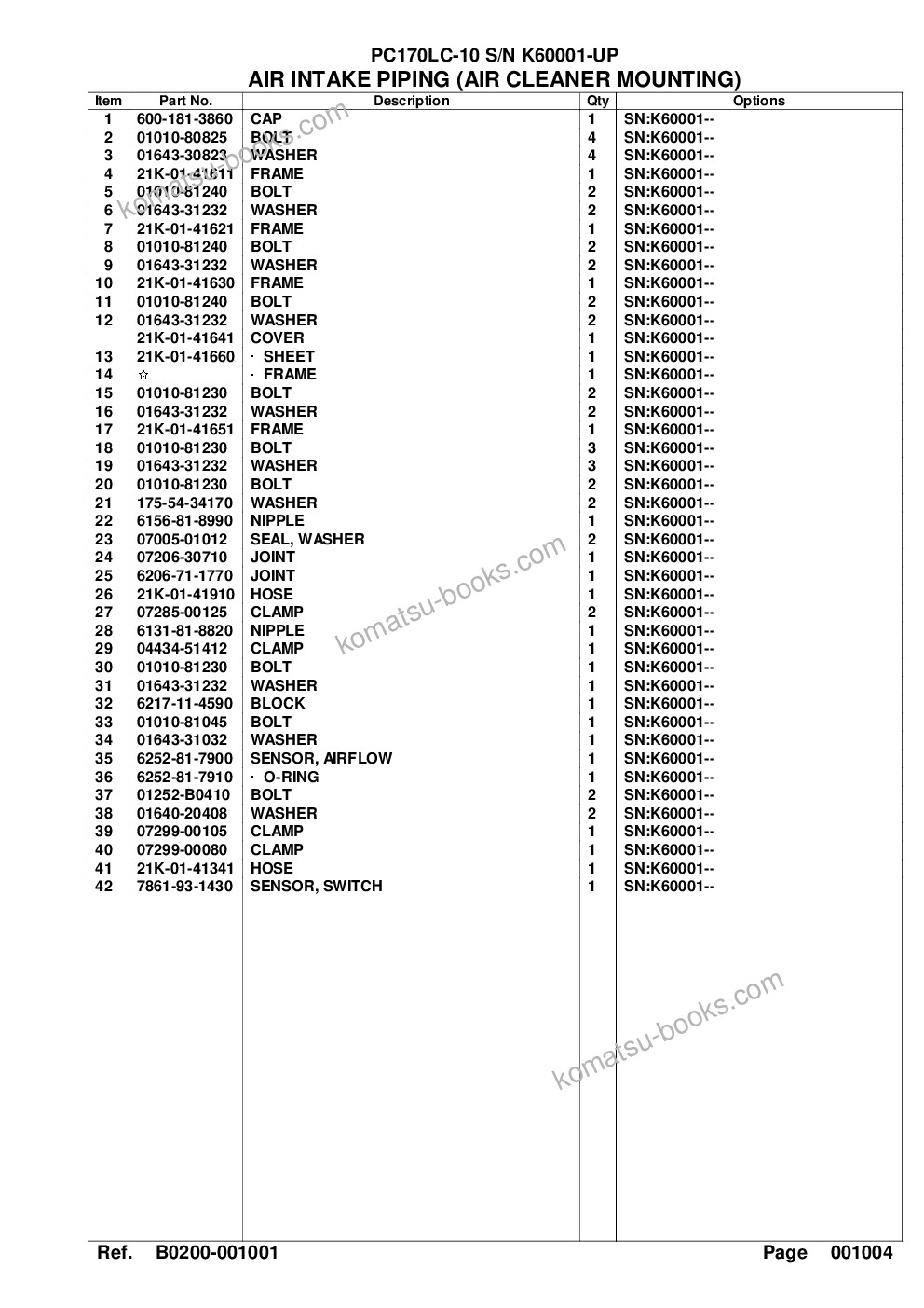 Komatsu pc170lc-10 s/n k60001-up Parts catalog cover Page 10 Komatsu pc170lc-10 s/n k60001-up Parts catalog cover Page 10