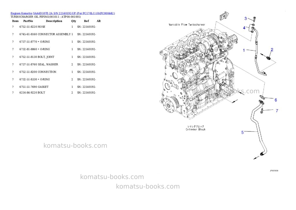 Komatsu saa4d107e-2a s/n 22140192-up for pc170lc-10 Parts catalog cover Page 10 Komatsu saa4d107e-2a s/n 22140192-up for pc170lc-10 Parts catalog cover Page 10