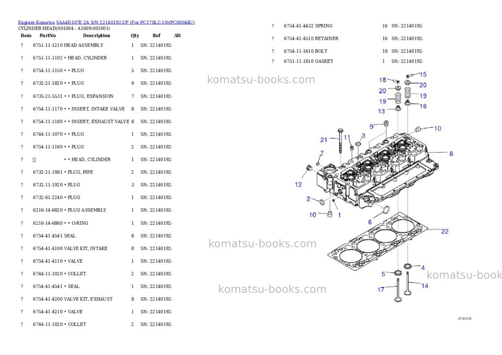 Komatsu saa4d107e-2a s/n 22140192-up for pc170lc-10 Parts catalog cover Page 3 Komatsu saa4d107e-2a s/n 22140192-up for pc170lc-10 Parts catalog cover Page 3