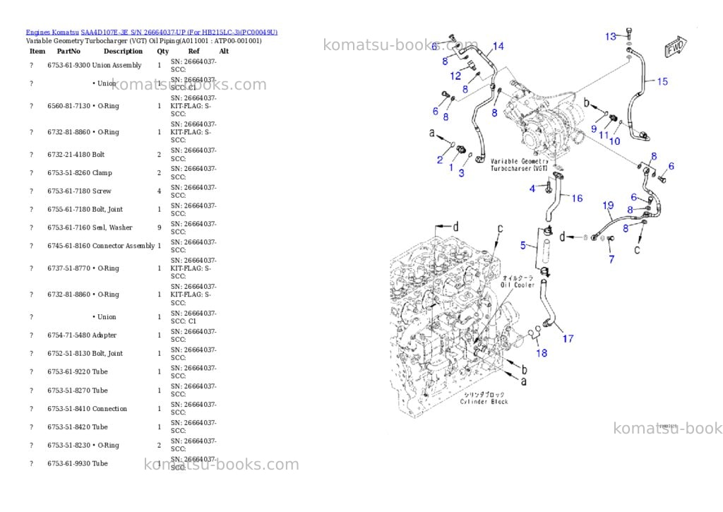Komatsu saa4d107e-3e s/n 26664037-up for hb215lc-3 Parts catalog cover Page 10