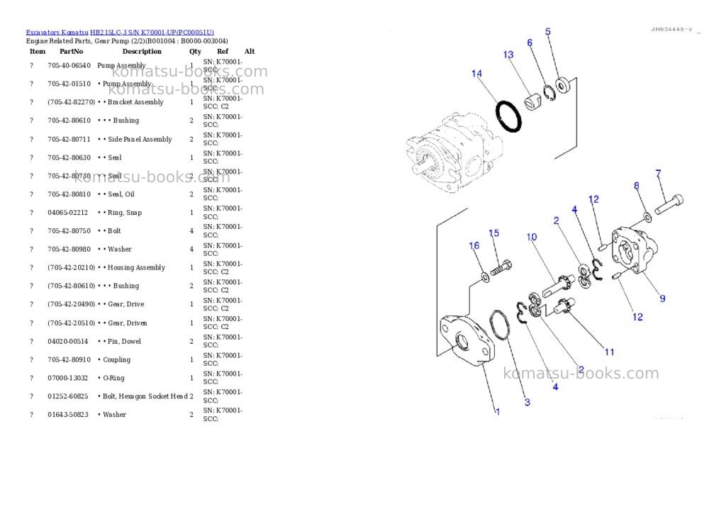 Komatsu hb215lc-3 s/n k70001-up Parts catalog cover Page 3
