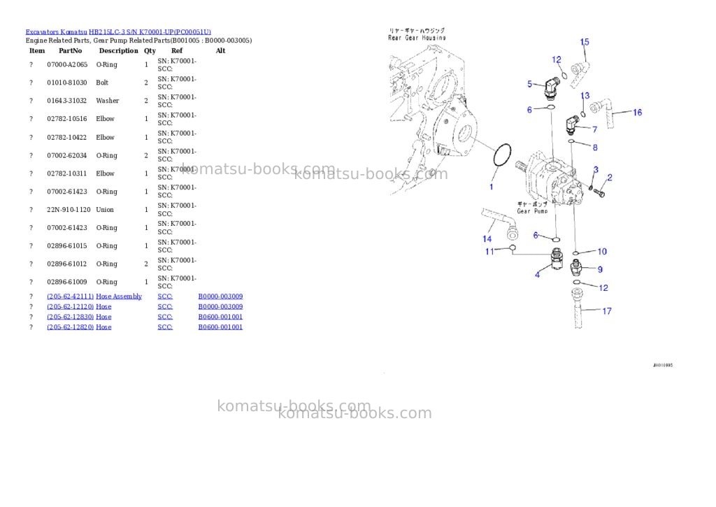Komatsu hb215lc-3 s/n k70001-up Parts catalog cover Page 4