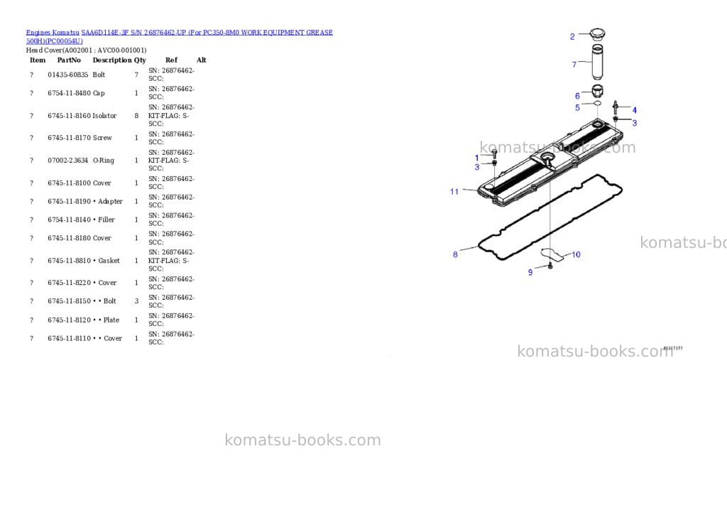 Komatsu saa6d114e-3f s/n 26876462-up for pc350-8m0 work equipment grease 500h Parts catalog cover