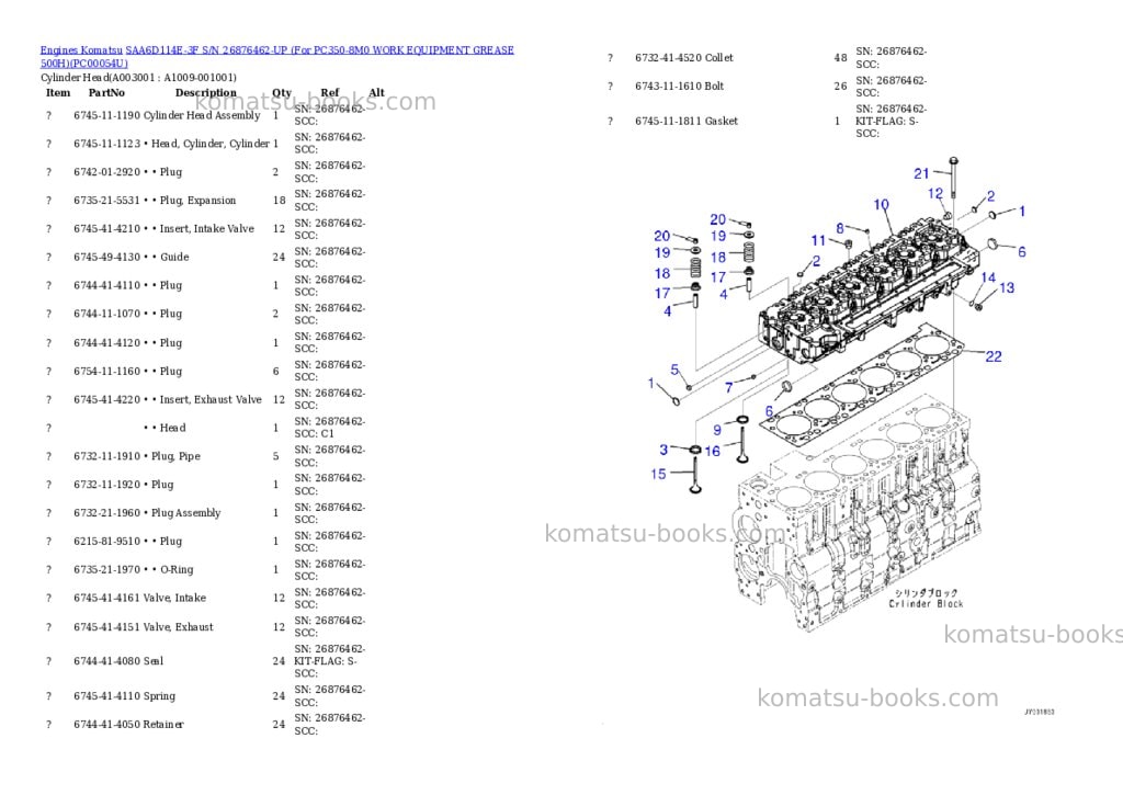 Komatsu saa6d114e-3f s/n 26876462-up for pc350-8m0 work equipment grease 500h Parts catalog cover Page 2