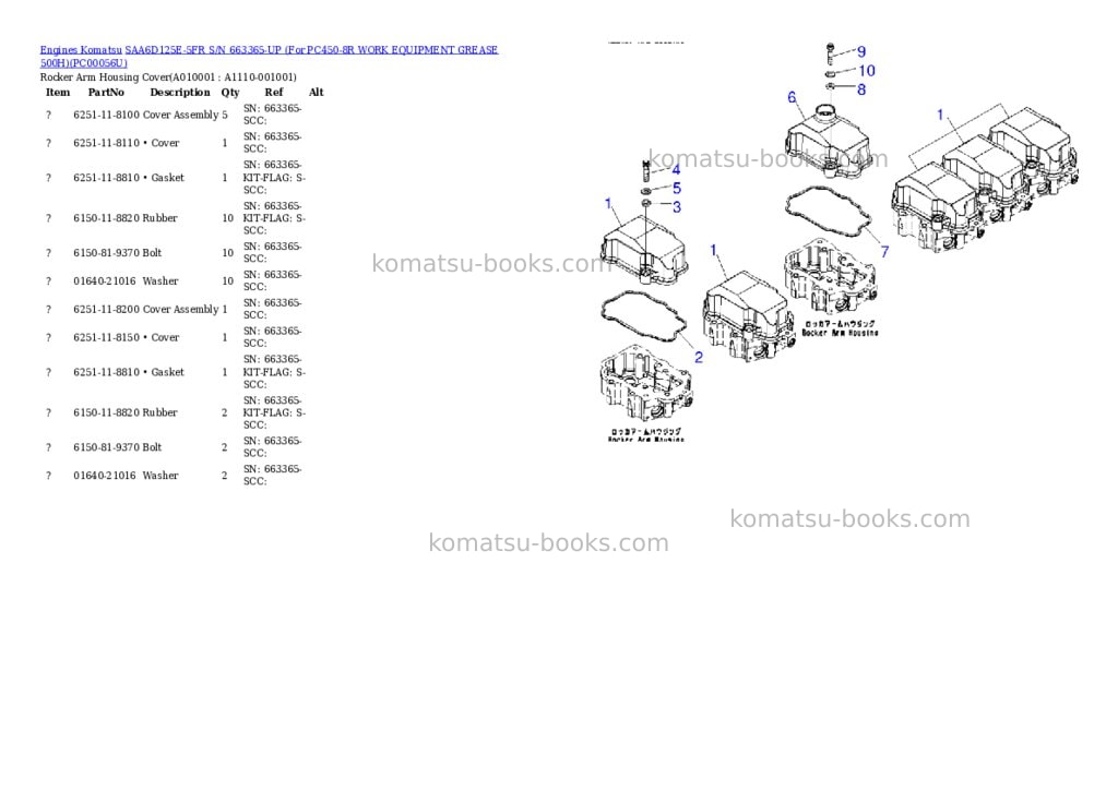 Komatsu saa6d125e-5fr s/n 663365-up for pc450-8r work equipment grease 500h Parts catalog cover Page 10