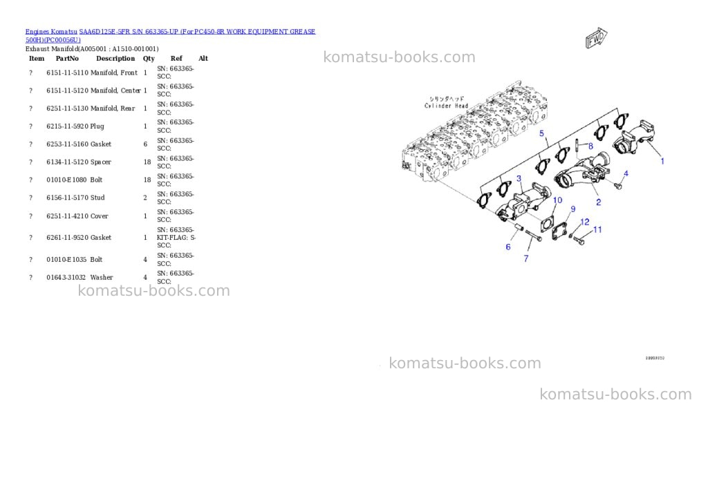 Komatsu saa6d125e-5fr s/n 663365-up for pc450-8r work equipment grease 500h Parts catalog cover Page 4