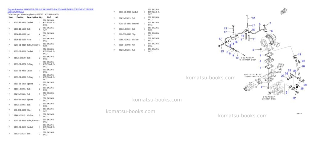 Komatsu saa6d125e-5fr s/n 663365-up for pc450-8r work equipment grease 500h Parts catalog cover Page 6