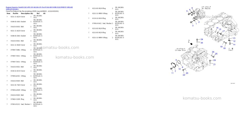 Komatsu saa6d125e-5fr s/n 663365-up for pc450-8r work equipment grease 500h Parts catalog cover Page 9