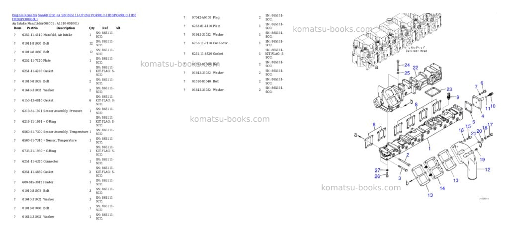 Komatsu saa6d125e-7a s/n 865111-up for pc490lc-11e0/pc490lc-11e0 hrd Parts catalog cover Page 3