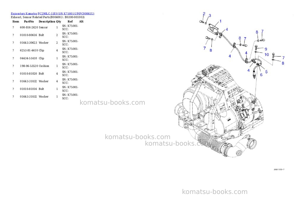 Komatsu pc290lc-11e0 s/n k75001-up Parts catalog cover Page 8 Komatsu pc290lc-11e0 s/n k75001-up Parts catalog cover Page 8