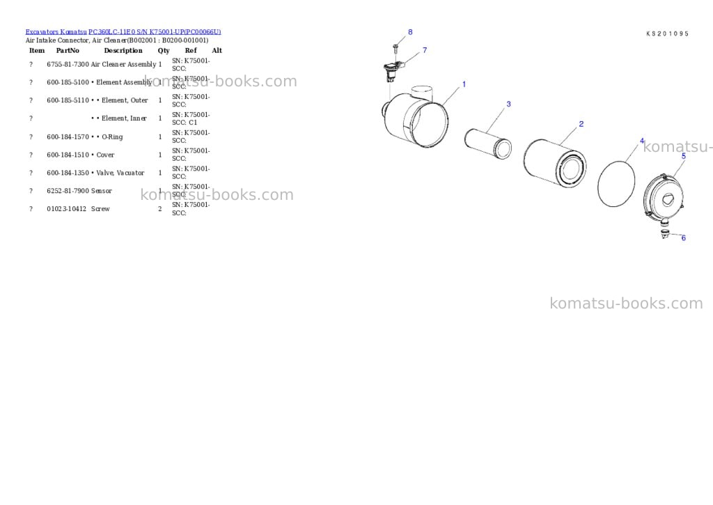 Komatsu pc360lc-11e0 s/n k75001-up Parts catalog cover Page 2 Komatsu pc360lc-11e0 s/n k75001-up Parts catalog cover Page 2