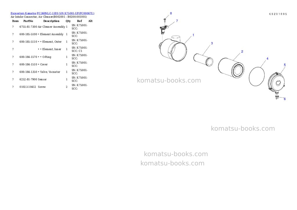 Komatsu pc360nlc-11e0 s/n k75001-up Parts catalog cover Page 2 Komatsu pc360nlc-11e0 s/n k75001-up Parts catalog cover Page 2