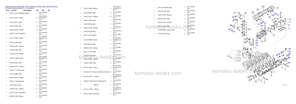 Komatsu saa6d140e-7d s/n 833338-up for pc700lc-11e0 Parts catalog cover Page 2 Komatsu saa6d140e-7d s/n 833338-up for pc700lc-11e0 Parts catalog cover Page 2