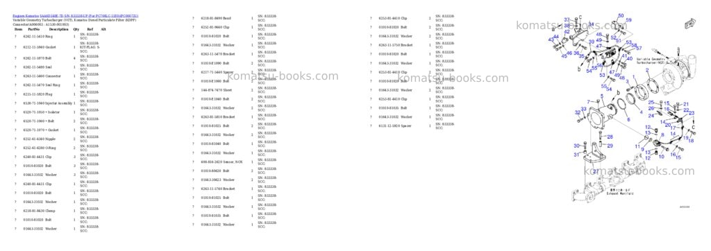 Komatsu saa6d140e-7d s/n 833338-up for pc700lc-11e0 Parts catalog cover Page 8 Komatsu saa6d140e-7d s/n 833338-up for pc700lc-11e0 Parts catalog cover Page 8