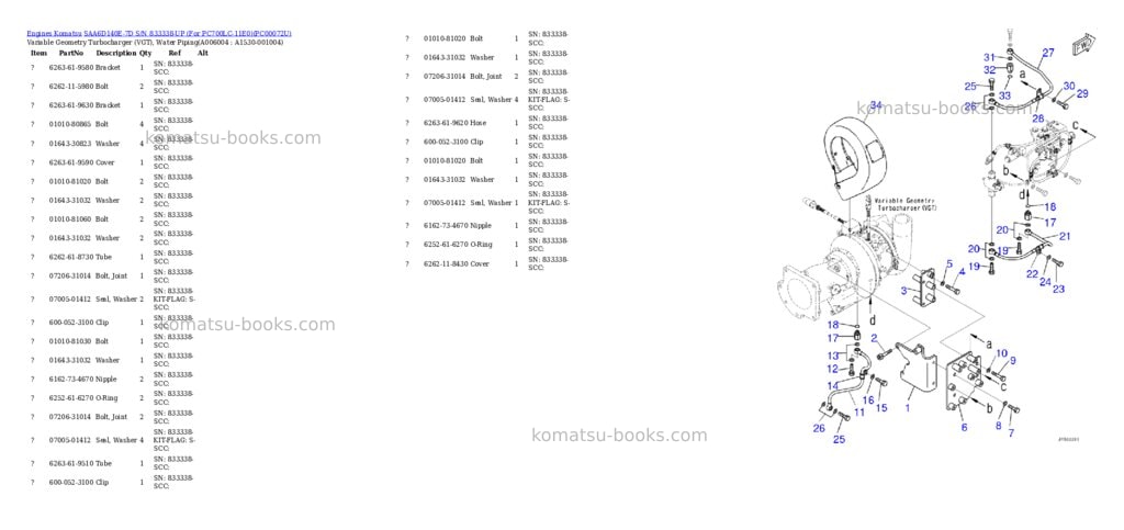 Komatsu saa6d140e-7d s/n 833338-up for pc700lc-11e0 Parts catalog cover Page 9 Komatsu saa6d140e-7d s/n 833338-up for pc700lc-11e0 Parts catalog cover Page 9
