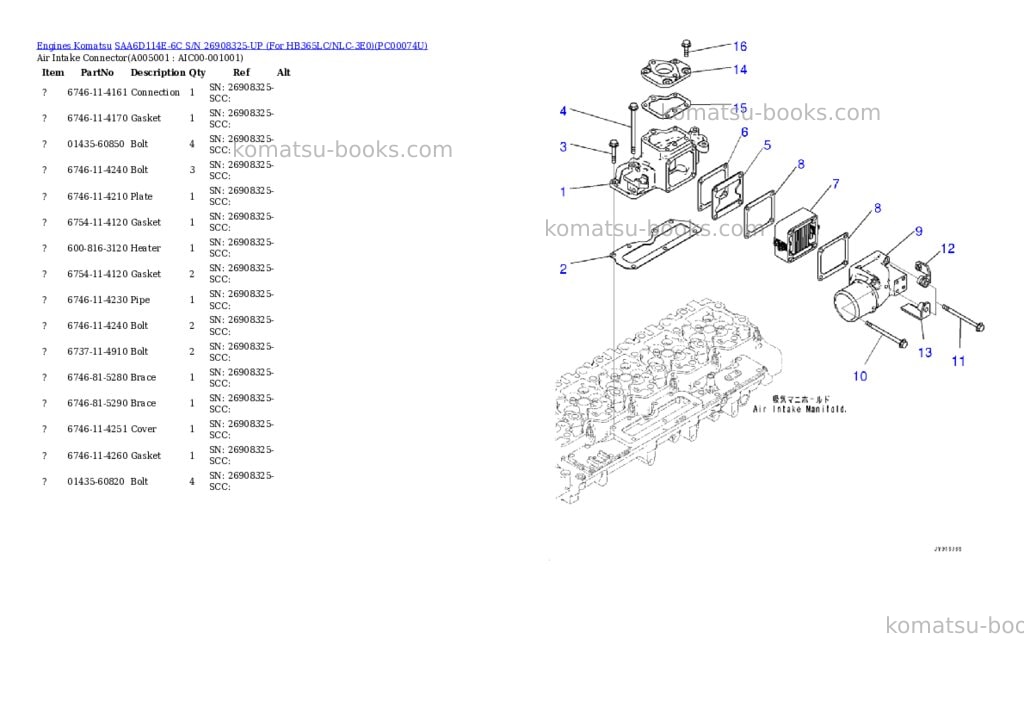 Komatsu saa6d114e-6c s/n 26908325-up for hb365lc/nlc-3e0 Parts catalog cover Page 4