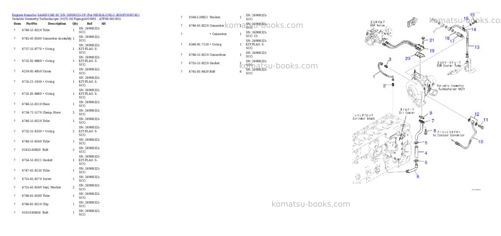 Komatsu saa6d114e-6c s/n 26908325-up for hb365lc/nlc-3e0 Parts catalog cover Page 9