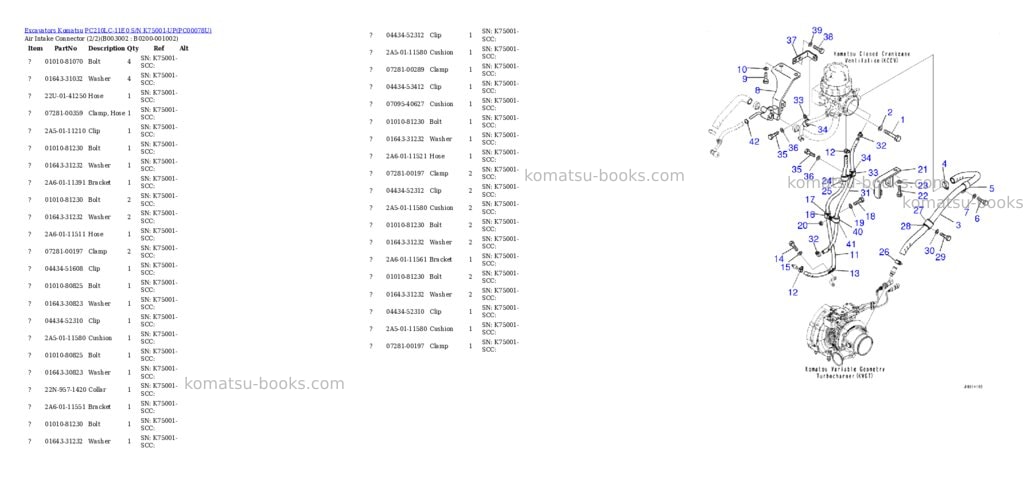 Komatsu pc210lc-11e0 s/n k75001-up Parts catalog cover Page 5 Komatsu pc210lc-11e0 s/n k75001-up Parts catalog cover Page 5