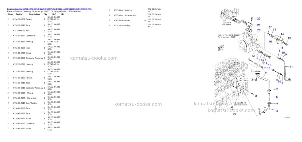 Komatsu saa6d107e-3c s/n 22394983-up for pc210-11e0/pc210lc-11e0 Parts catalog cover Page 9
