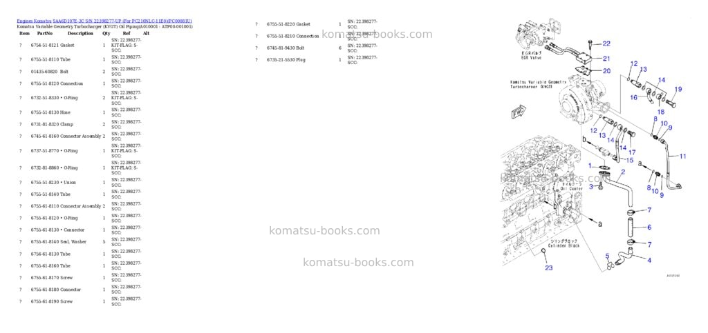 Komatsu SAA6D107E-3C S/N 22398277-UP (For PC210NLC-11E0) Parts catalog cover Page 9