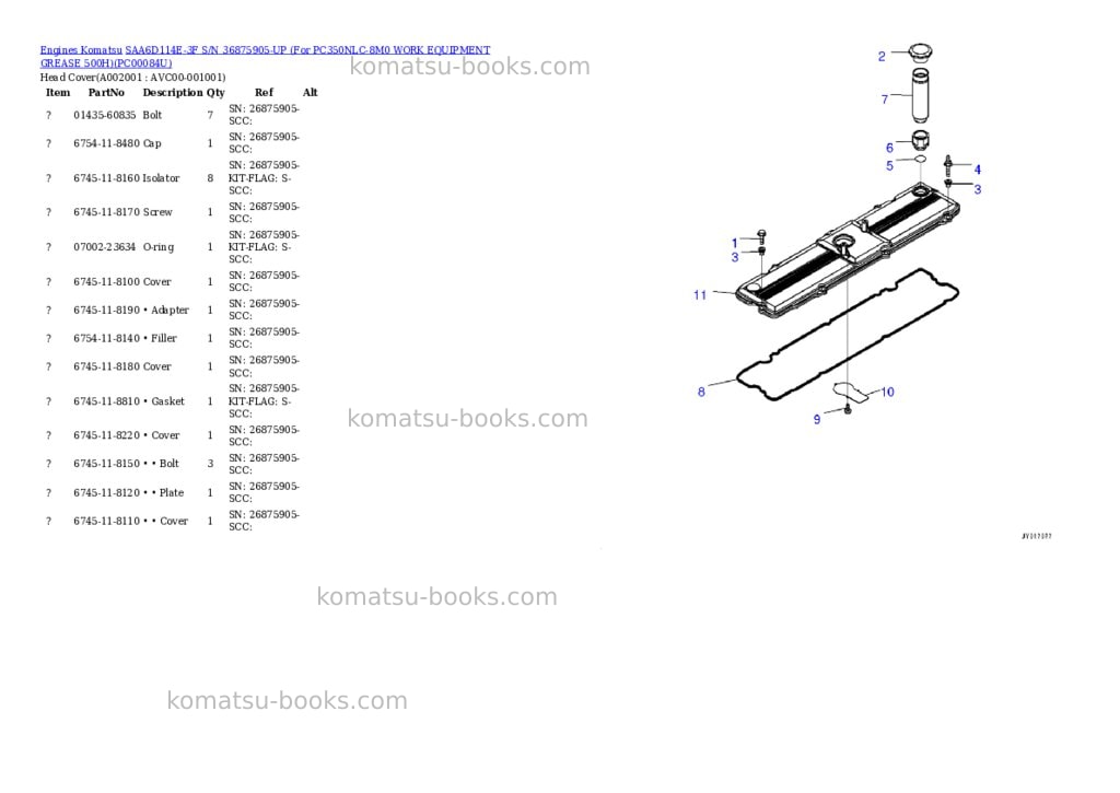 Komatsu SAA6D114E-3F S/N 36875905-UP (For PC350NLC-8M0 WORK EQUIPMENT GREASE 500H) Parts catalog cover Komatsu SAA6D114E-3F S/N 36875905-UP (For PC350NLC-8M0 WORK EQUIPMENT GREASE 500H) Parts catalog cover