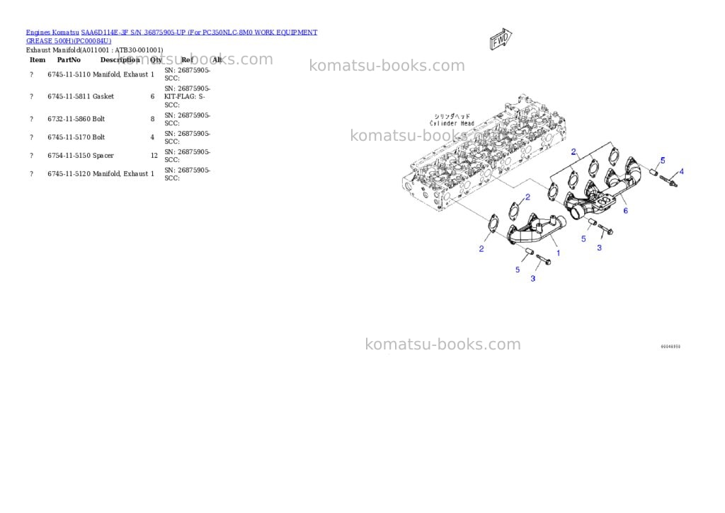 Komatsu SAA6D114E-3F S/N 36875905-UP (For PC350NLC-8M0 WORK EQUIPMENT GREASE 500H) Parts catalog cover Page 10 Komatsu SAA6D114E-3F S/N 36875905-UP (For PC350NLC-8M0 WORK EQUIPMENT GREASE 500H) Parts catalog cover Page 10