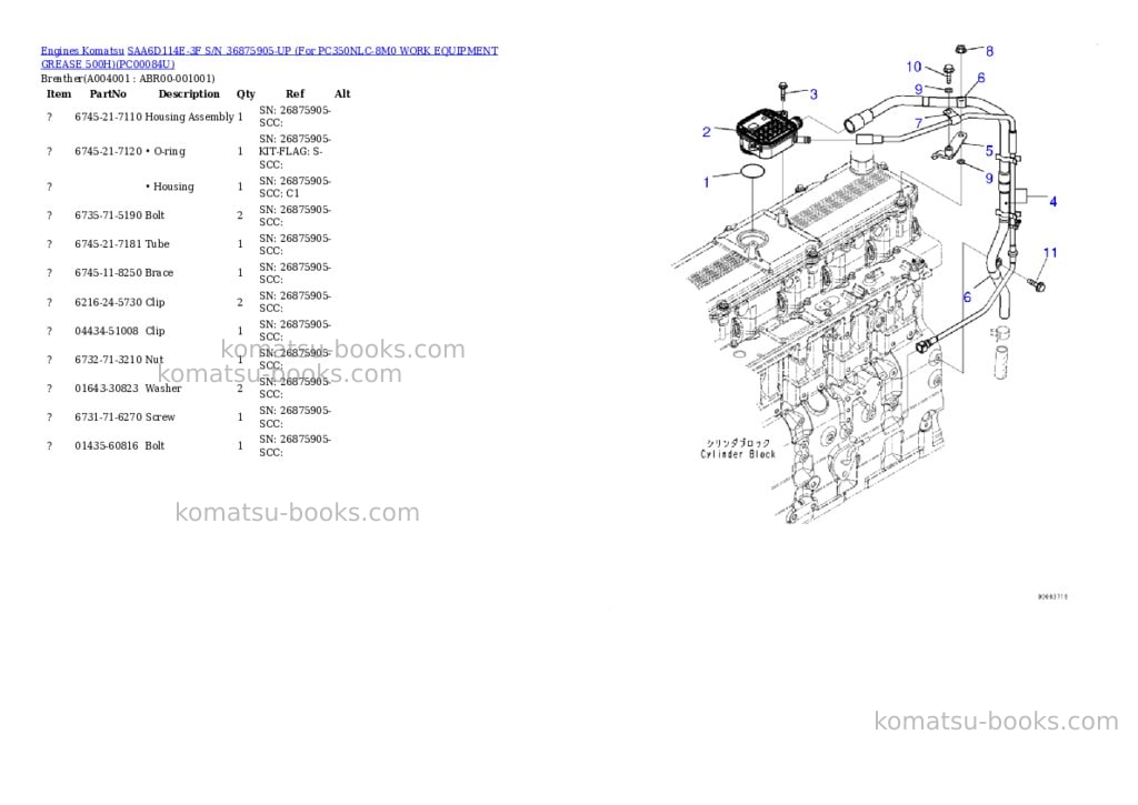 Komatsu SAA6D114E-3F S/N 36875905-UP (For PC350NLC-8M0 WORK EQUIPMENT GREASE 500H) Parts catalog cover Page 3 Komatsu SAA6D114E-3F S/N 36875905-UP (For PC350NLC-8M0 WORK EQUIPMENT GREASE 500H) Parts catalog cover Page 3
