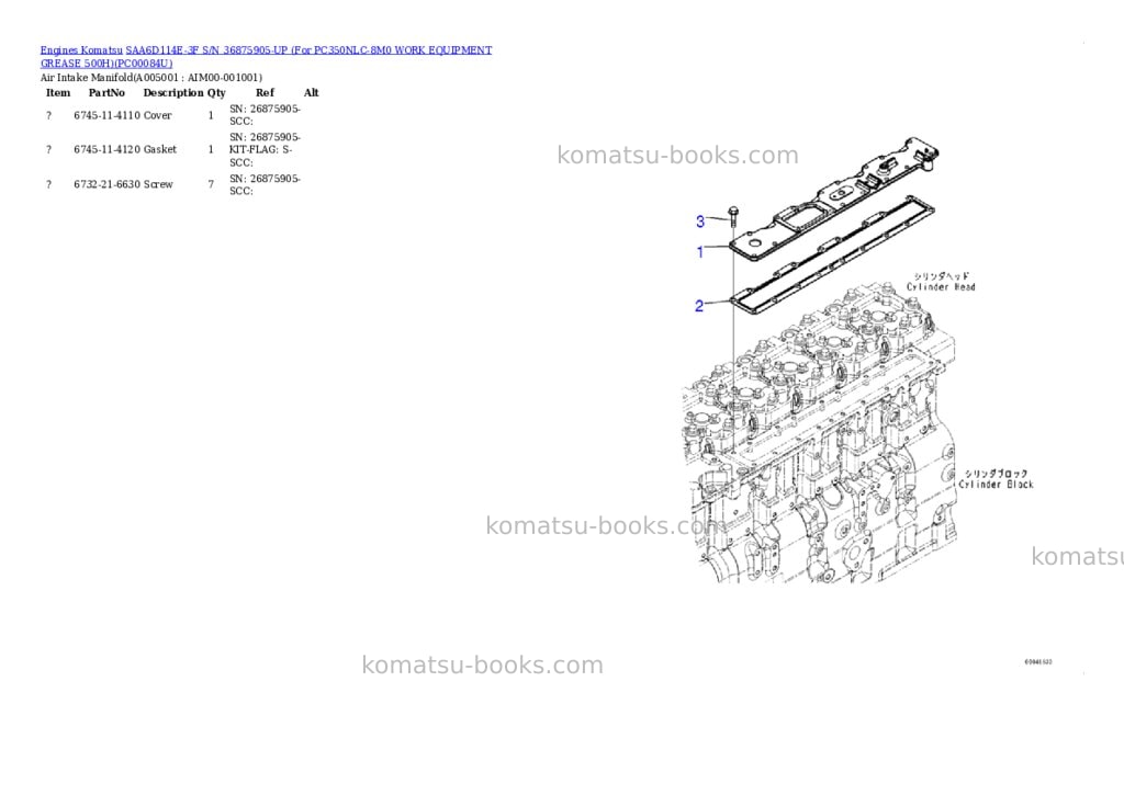 Komatsu SAA6D114E-3F S/N 36875905-UP (For PC350NLC-8M0 WORK EQUIPMENT GREASE 500H) Parts catalog cover Page 4 Komatsu SAA6D114E-3F S/N 36875905-UP (For PC350NLC-8M0 WORK EQUIPMENT GREASE 500H) Parts catalog cover Page 4