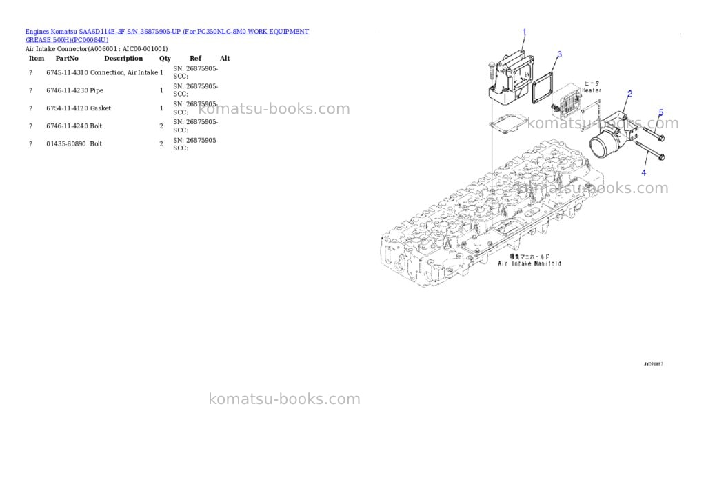 Komatsu SAA6D114E-3F S/N 36875905-UP (For PC350NLC-8M0 WORK EQUIPMENT GREASE 500H) Parts catalog cover Page 5 Komatsu SAA6D114E-3F S/N 36875905-UP (For PC350NLC-8M0 WORK EQUIPMENT GREASE 500H) Parts catalog cover Page 5