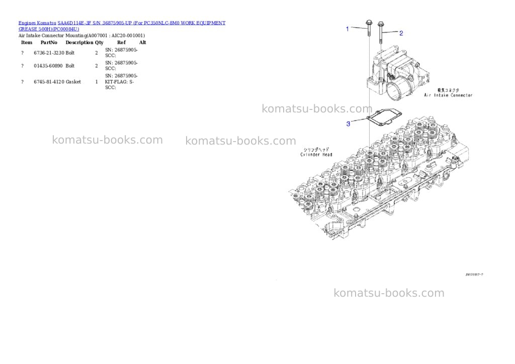 Komatsu SAA6D114E-3F S/N 36875905-UP (For PC350NLC-8M0 WORK EQUIPMENT GREASE 500H) Parts catalog cover Page 6 Komatsu SAA6D114E-3F S/N 36875905-UP (For PC350NLC-8M0 WORK EQUIPMENT GREASE 500H) Parts catalog cover Page 6