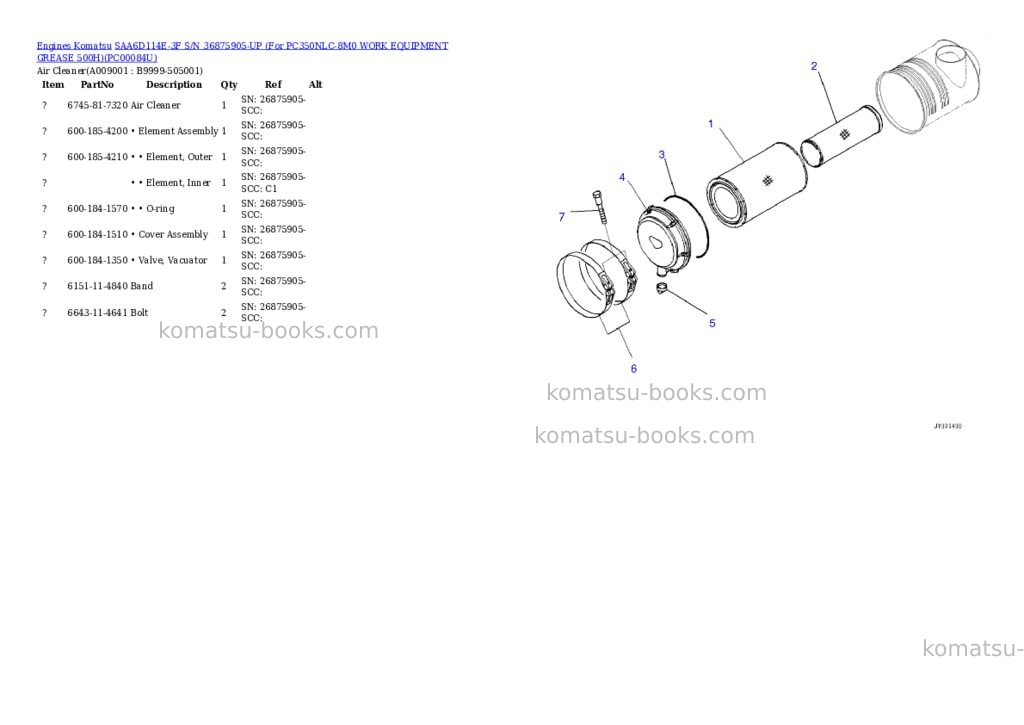 Komatsu SAA6D114E-3F S/N 36875905-UP (For PC350NLC-8M0 WORK EQUIPMENT GREASE 500H) Parts catalog cover Page 8 Komatsu SAA6D114E-3F S/N 36875905-UP (For PC350NLC-8M0 WORK EQUIPMENT GREASE 500H) Parts catalog cover Page 8