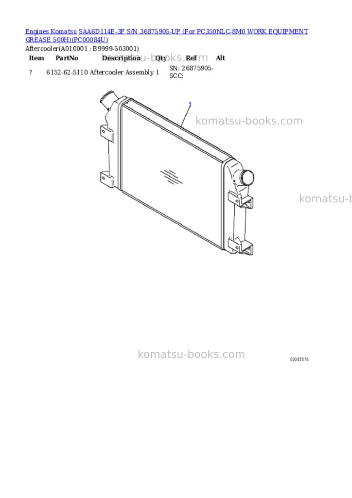 Komatsu SAA6D114E-3F S/N 36875905-UP (For PC350NLC-8M0 WORK EQUIPMENT GREASE 500H) Parts catalog cover Page 9 Komatsu SAA6D114E-3F S/N 36875905-UP (For PC350NLC-8M0 WORK EQUIPMENT GREASE 500H) Parts catalog cover Page 9