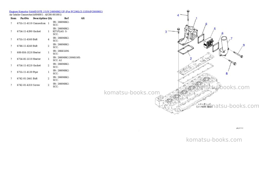 Komatsu SAA6D107E-3 S/N 26606842-UP (For PC290LCI-11E0) Parts catalog cover Page 5