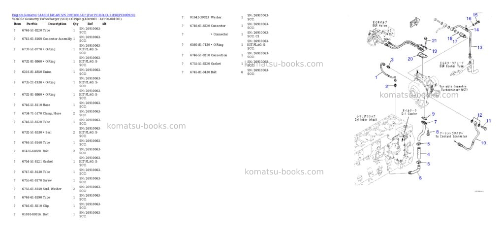 Komatsu SAA6D114E-6B S/N 26910063-UP (For PC360LCI-11E0) Parts catalog cover Page 8