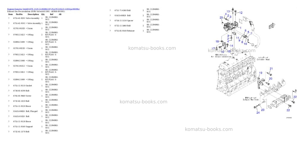 Komatsu SAA6D107E-3 S/N 22394983-UP (For PC210LCI-11E0) Parts catalog cover Page 10