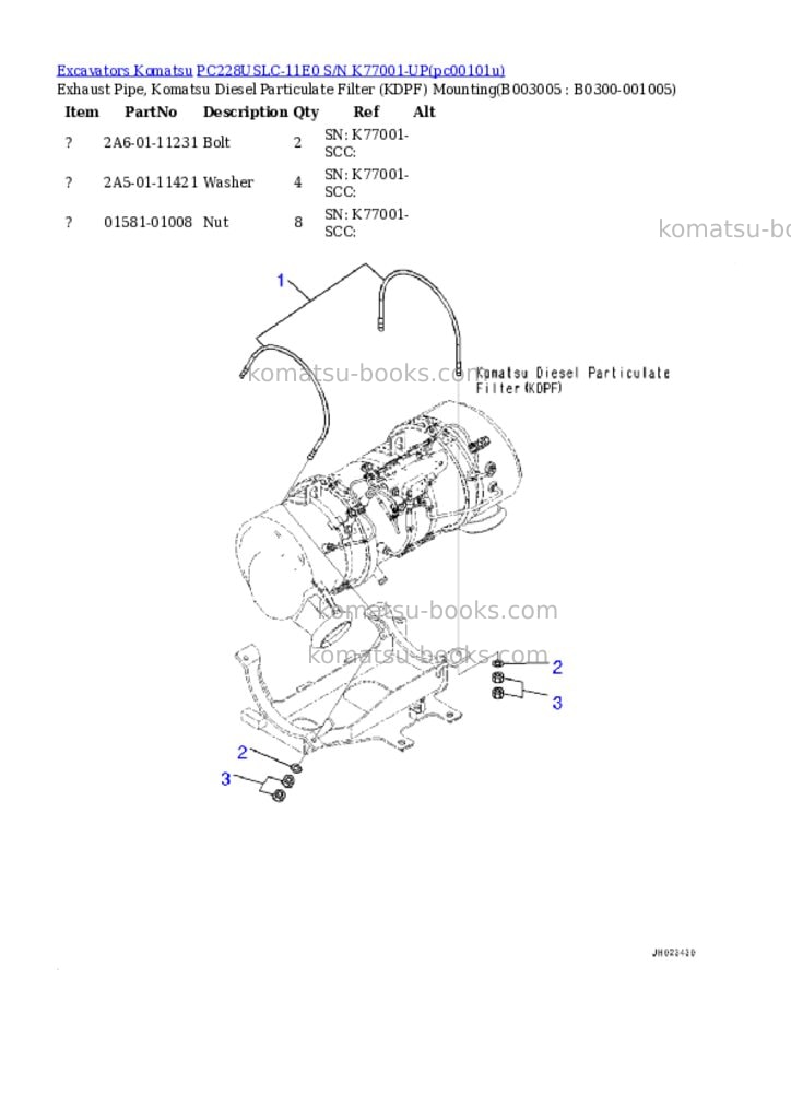 Komatsu PC228USLC-11E0 S/N K77001-UP Parts catalog cover Page 9 Komatsu PC228USLC-11E0 S/N K77001-UP Parts catalog cover Page 9