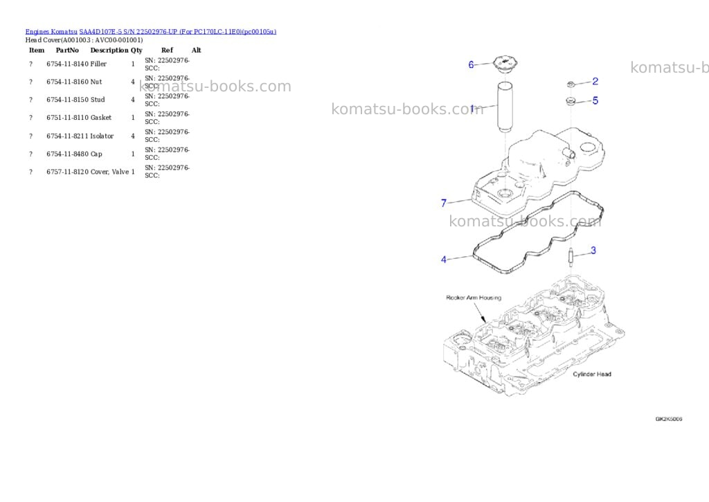 Komatsu SAA4D107E-5 S/N 22502976-UP (For PC170LC-11E0) Parts catalog cover Page 2 Komatsu SAA4D107E-5 S/N 22502976-UP (For PC170LC-11E0) Parts catalog cover Page 2