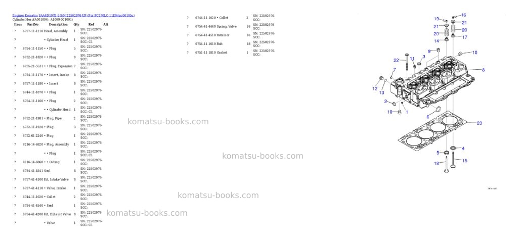 Komatsu SAA4D107E-5 S/N 22502976-UP (For PC170LC-11E0) Parts catalog cover Page 3 Komatsu SAA4D107E-5 S/N 22502976-UP (For PC170LC-11E0) Parts catalog cover Page 3