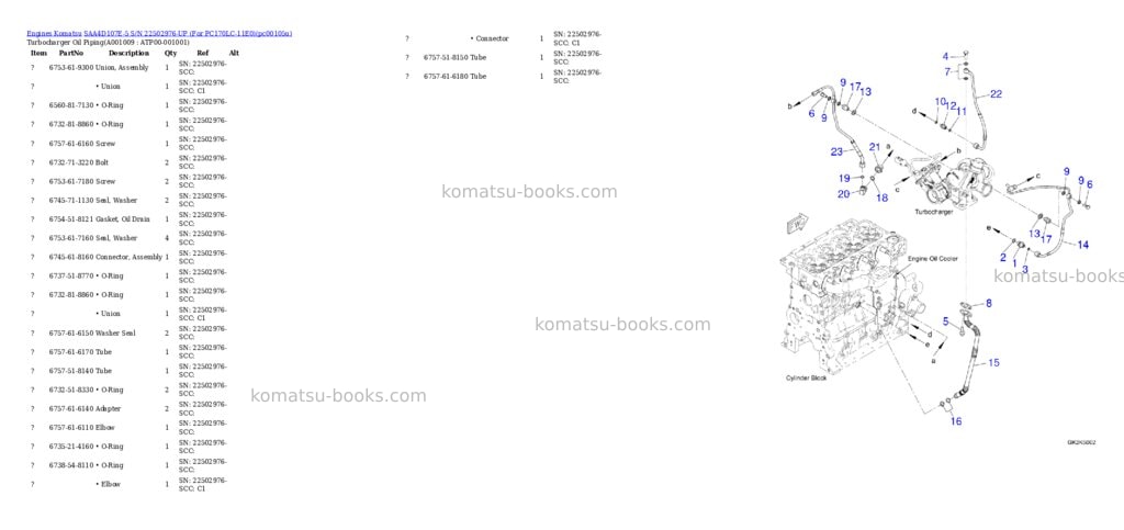 Komatsu SAA4D107E-5 S/N 22502976-UP (For PC170LC-11E0) Parts catalog cover Page 8 Komatsu SAA4D107E-5 S/N 22502976-UP (For PC170LC-11E0) Parts catalog cover Page 8
