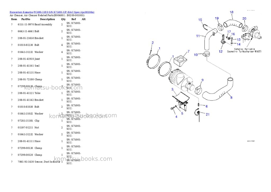 Komatsu PC490-11E0 S/N K75001-UP (KAC Spec.) Parts catalog cover Page 3 Komatsu PC490-11E0 S/N K75001-UP (KAC Spec.) Parts catalog cover Page 3