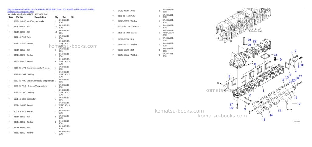 Komatsu SAA6D125E-7A S/N 865111-UP (KAC Spec.) (For PC490LC-11E0/PC490LC-11E0 HRD (KAC Spec.)) Parts catalog cover Page 3