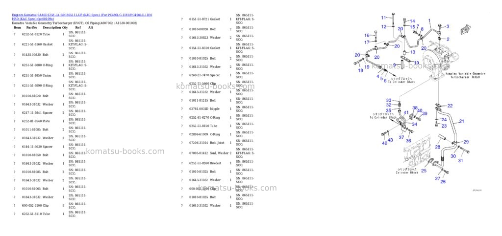Komatsu SAA6D125E-7A S/N 865111-UP (KAC Spec.) (For PC490LC-11E0/PC490LC-11E0 HRD (KAC Spec.)) Parts catalog cover Page 7