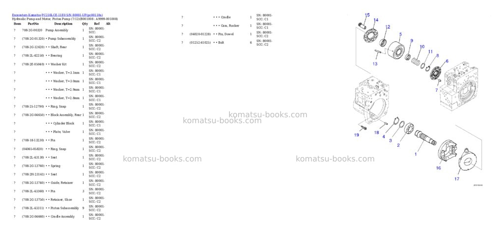 Komatsu PC210LCE-11E0 S/N 80001-UP Parts catalog cover Page 7 Komatsu PC210LCE-11E0 S/N 80001-UP Parts catalog cover Page 7