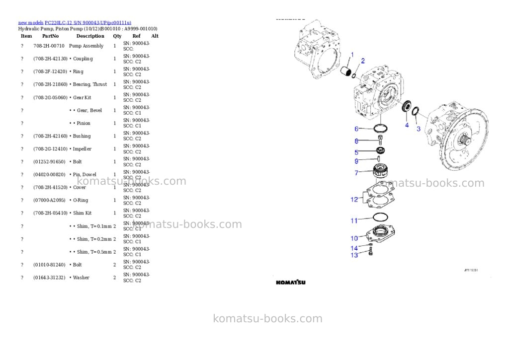 Komatsu PC220LC-12 S/N 900043-UP Parts catalog cover Page 10 Komatsu PC220LC-12 S/N 900043-UP Parts catalog cover Page 10